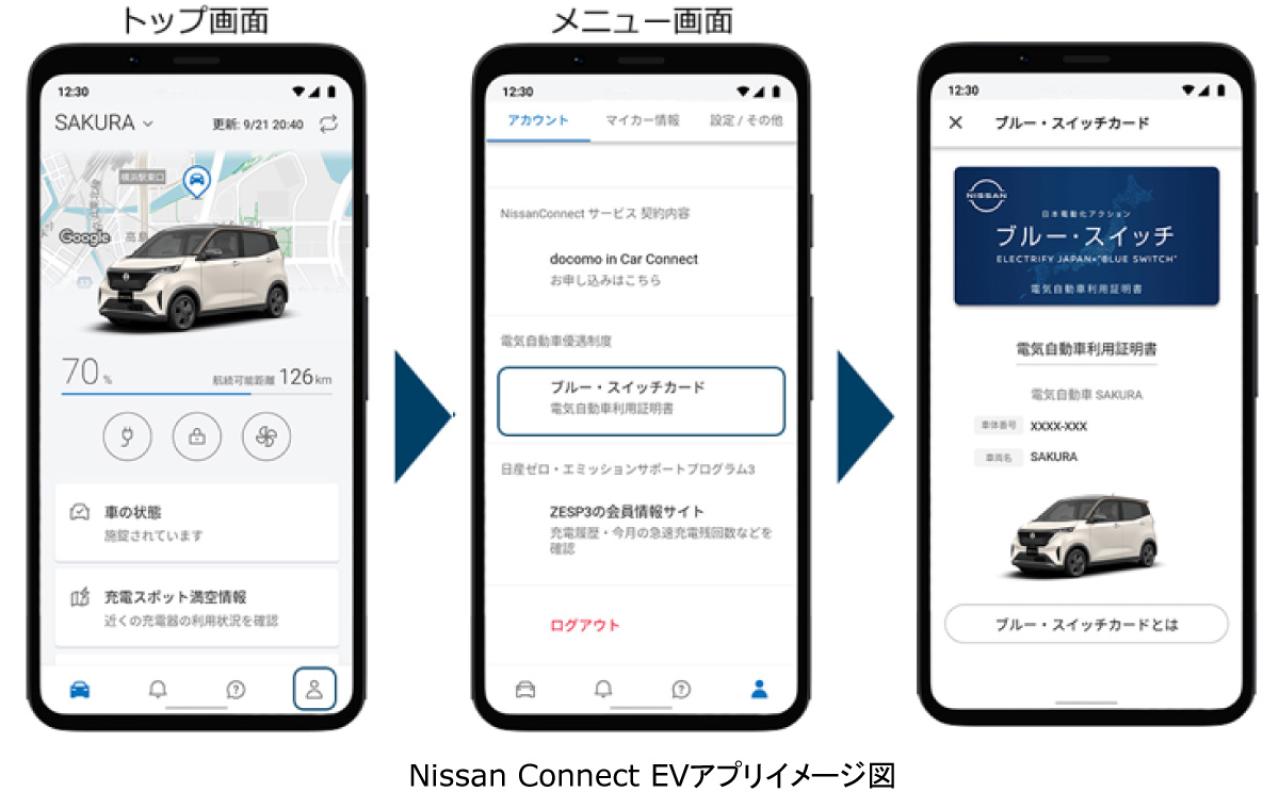 Nissan Connect EVアプリイメージ図