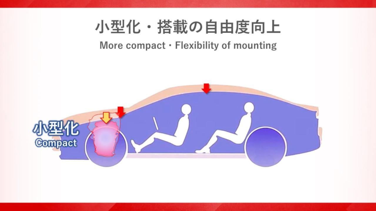 SUBARU・マツダ・トヨタ、脱炭素へエンジンで"共創"と"競争"