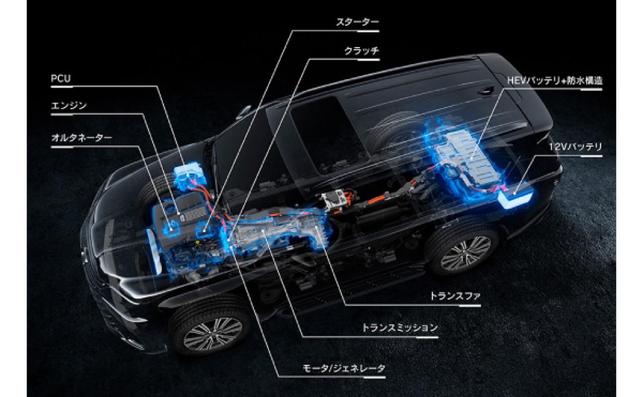 LEXUS、「LX」を一部改良するとともに新開発ハイブリッドシステムを搭載した「LX700h」を世界初公開