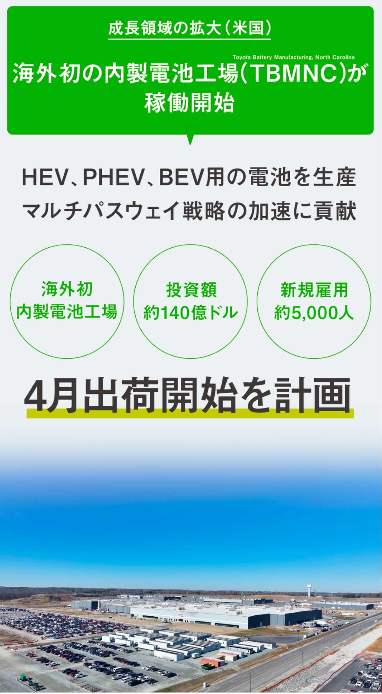 決算内容に加え"アメリカと中国でのBEVや電池の新たな計画"も発表